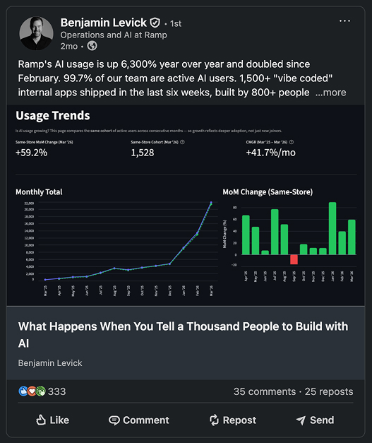 Benjamin Levick, Ramp, on Glass